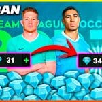 Cómo mejorar el rendimiento en partidos PvP de Dream League Soccer y conseguir más Gemas y Monedas